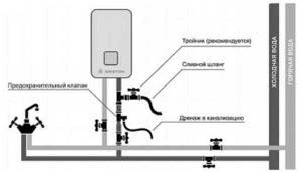 Схема для нагревателя воды накопительного типа