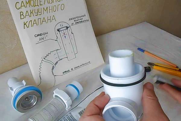 Вакуумный клапан для канализационной системы: назначение, устройство, правила установки