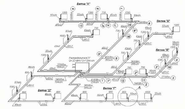 Как самостоятельно смонтировать двухтрубную систему отопления: пошаговая инструкция со схемой и расчетами