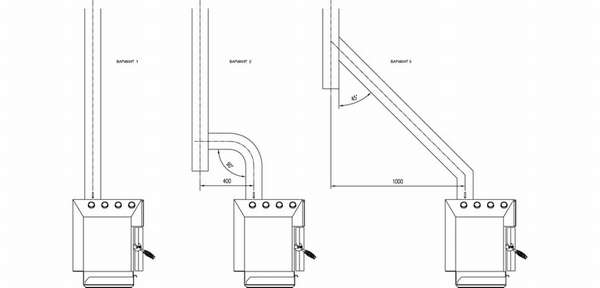 Как смонтировать дымоход из стальной трубы своими руками: чертежи и схемы + правила установки