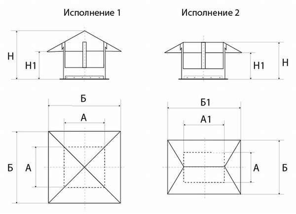 Схема зонтика для вытяжной трубы (рис 1)