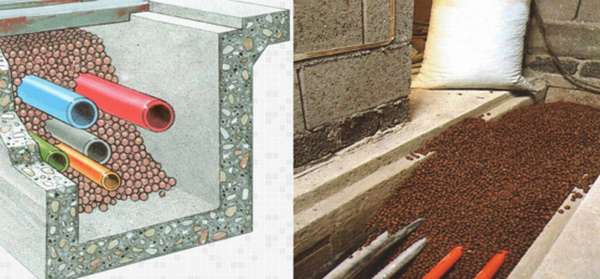 Все о грамотном утеплении канализационных труб наружной канализации: лучшие материалы и способы теплоизоляции + монтаж своими руками