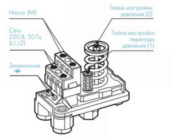Схема подключения РДМ-5