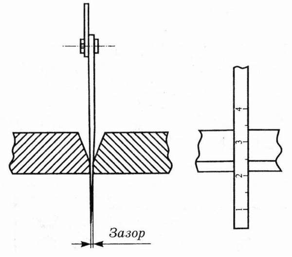 Особенности конструкции универсального шаблона сварщика УШС-3