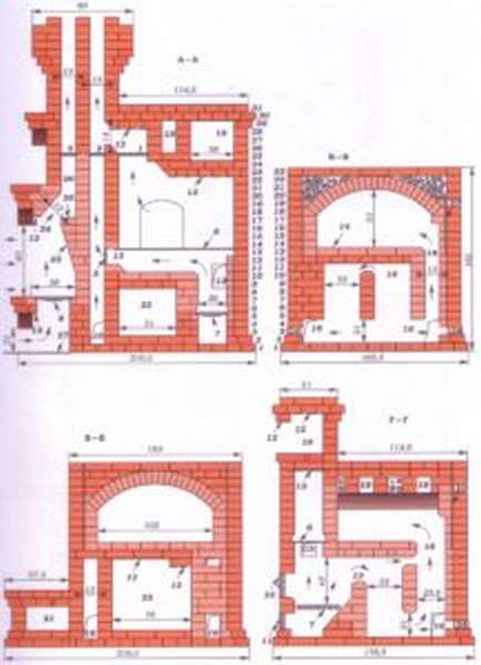 Русская печь с камином и лежанкой сложная конструкция для большого дома