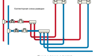 Схема разводки водопровода