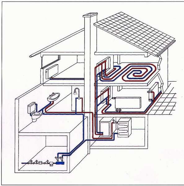 Проектирование систем водоснабжения: как это делается